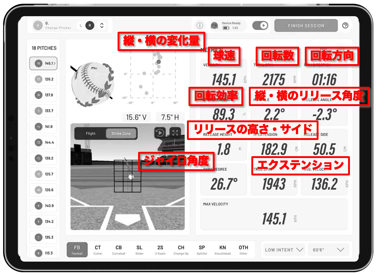 Rapsodoの写真